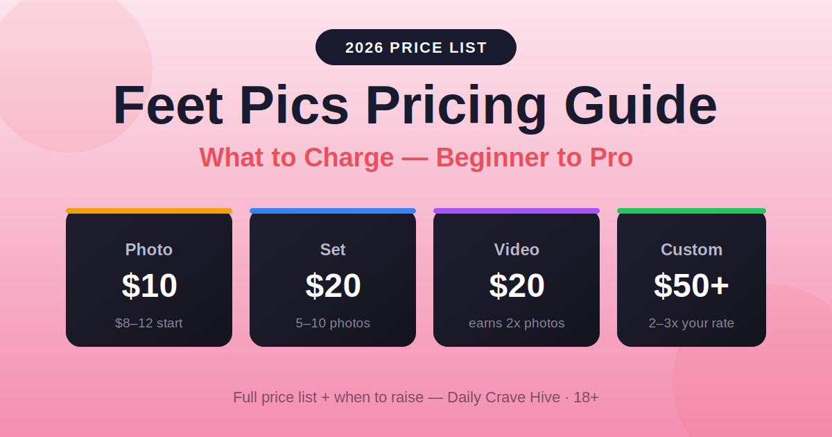Feet Pics Pricing Guide: What to Charge (Beginner to Pro)