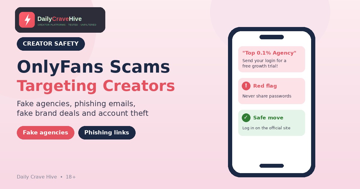 OnlyFans Scams Targeting Creators: Fake Agencies, Phishing and Account Theft