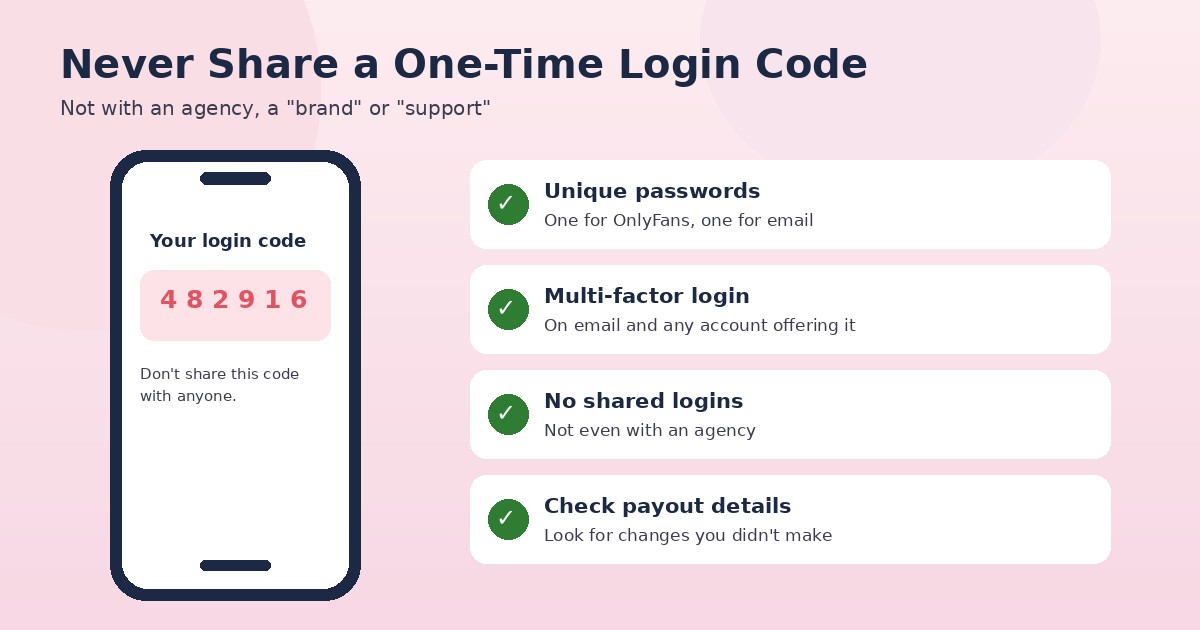 Smartphone displaying a generic two-step verification code screen used to secure a creator account.